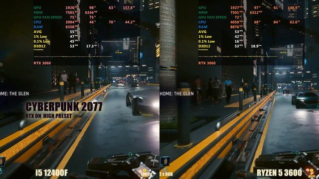 RTX 3060 - Ryzen 5 3600  vs i5 12400f