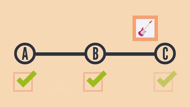 Как сэкономить деньги и время??? Просто создайте лот на товар или услугу!!!