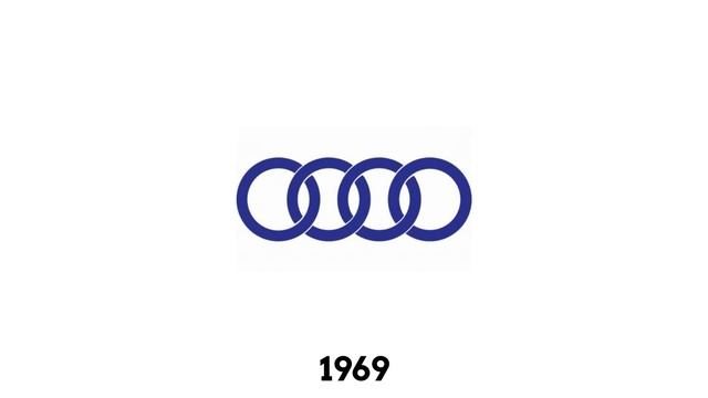 Audi logo, symbol | history and evolution
