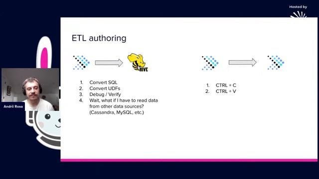 ETL - Extract Trino Load - A Case for Trino as a Batch Processing Engine