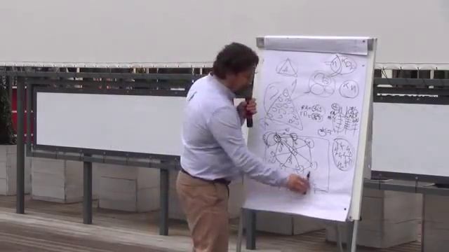Свят Мурунов "Городские сообщества - право на город" часть 2 - Как перезапустить город.