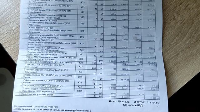 Реконструкция. Саманный старый дом. Замена крыши