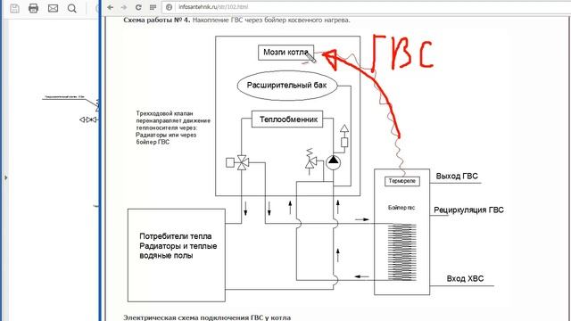Двухконтурный котел и бойлер ГВС с рециркуляцией