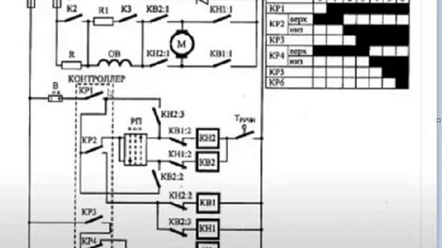 Схема управления тележки с электроприводом ч 2