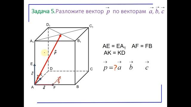 Разложение вектора по трем некомпланарным векторам