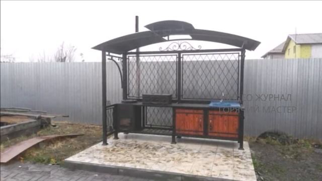 мангальная зона где будет на участке ?