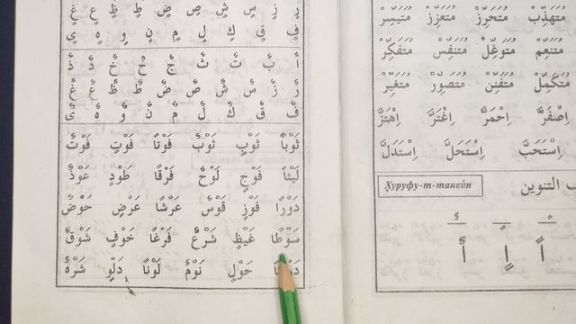 44 Урок Хуруфу танвин, как научиться читать Коран, Основы Арабского языка, Махрадж,