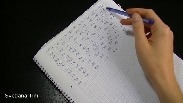 Расчет и вывязывание оката рукава. Как вязать втачной рукав # 561
