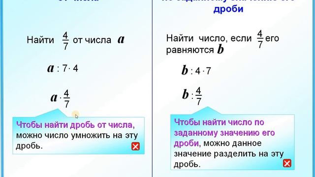 Нахождение числа по его дроби 6 класс