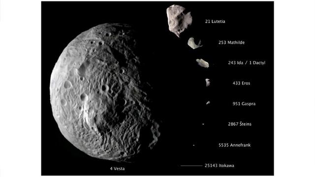 15x4 -15 минут про астероиды