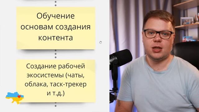 Откуда брать контент для SMM? Подключай коллектив к работе над соцсетями!