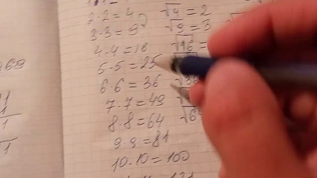 Что такое #корень #квадратный в #математике? Как считать корни.