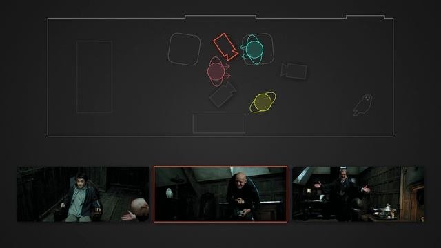 Cinematic Storytelling for Editors - Drama Editing Mastery - Film Editing Pro