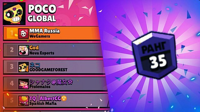 1100?? ТОП 1 МИРА?? ФИГНЯ, ВАЖНО ДРУГОЕ - ПУТЬ НА 35 РАНГ ! || BRAWL STARS