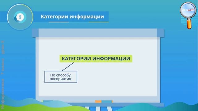 Информатика 7 класс (Урок№2 - Информация, её свойства и классификация.)