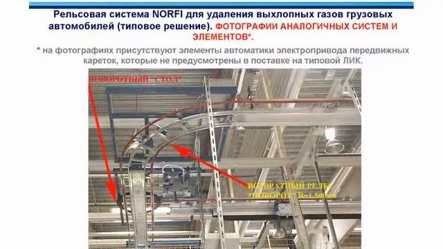NORFI удаление выхлопных газов на линиях техосмотра norfi