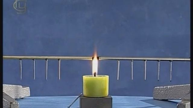 Теплопроводность металлов