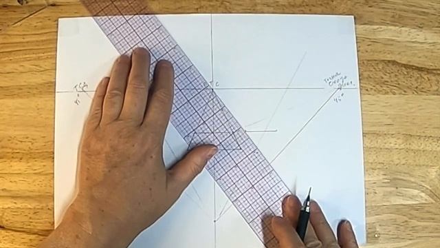 Как правильно построить квадрат в перспективе