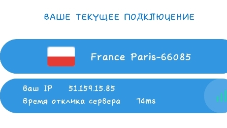 играла