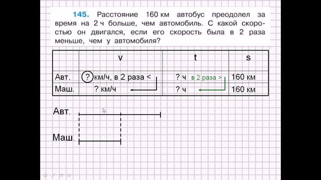 Решаем задачу: математика, 4 класс, «Перспективная начальная школа» (Чекин), часть 2, с. 42, № 145