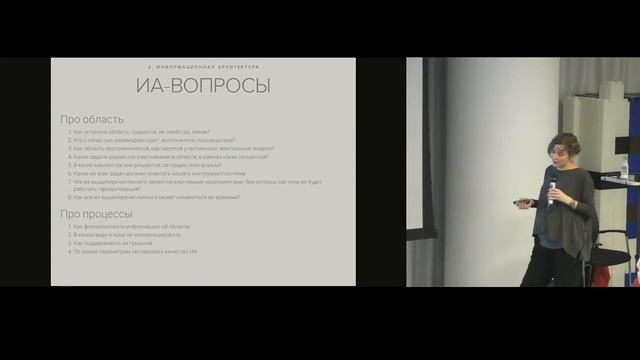 Лара Симонова, "Что такое Информационная Архитектура"