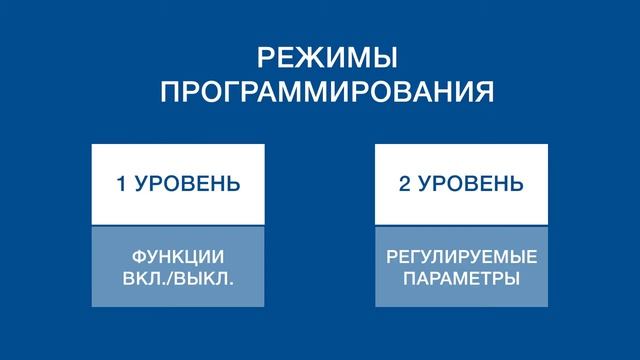 Распашные привода Nice 230V. Подключение, настройка и программирование.