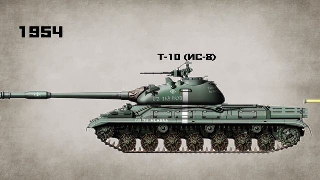 ТАНКИ СССР И РОССИИ.ОТ Т-34 ДО АРМАТЫ.ЭВОЛЮЦИЯ ТАНКОВ.ВТОРАЯ ЧАСТЬ.1940-2021