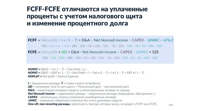 Compass - Финансы - Отчетность - 24 - FCFF и FCFE: free cash flow to firm и free cash flow to equit