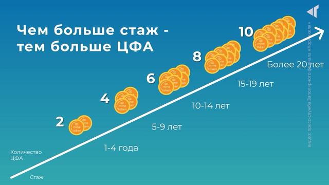 ЦЕННЫЕ ЗНАНИЯ, 20.09.2024