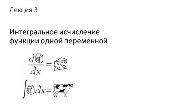 Лекция 3. Неопределенный интеграл