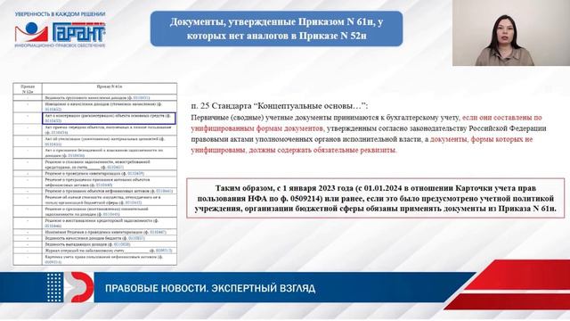Унифицированные документы: как применять в 2024 году и на что обратить внимание
