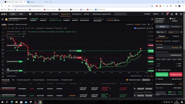 #FAIbot торги в реальном времени 24/7, FAIbot #real-time #trading 24/7