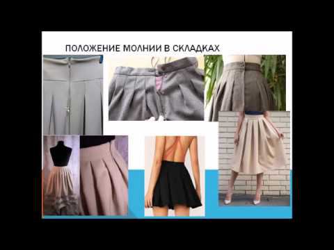 формы юбок в складку