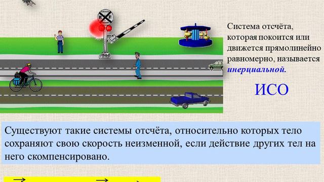 законы Ньютона