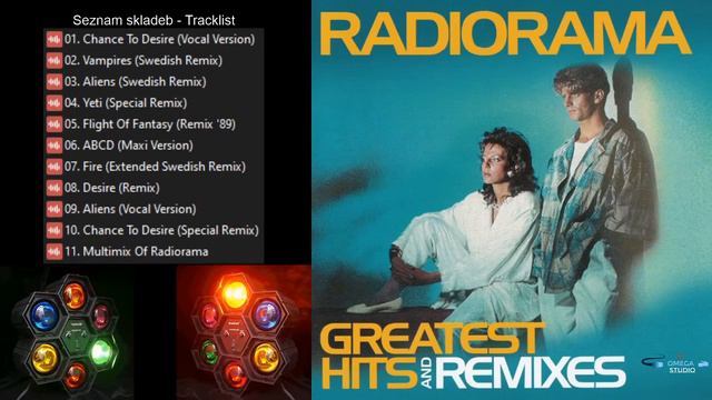 Radiorama - Greatest Hits Remixes.mp4