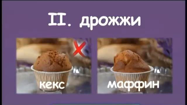 Галилео | Чем маффин отличается от кекса?