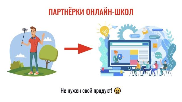 Как зарабатывать на партнёрках МНОГО