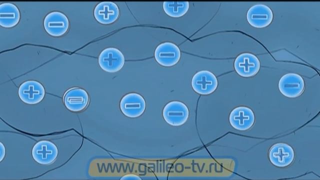 Галилео. Истории изобретений. Громоотвод Бенджамина Франклина