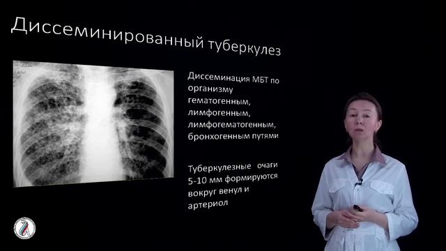 Никишова Е. И. "Туберкулез. Рентгенологическая семиотика ТЛ"