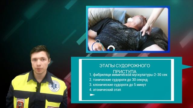 Первая помощь Судорожный приступ