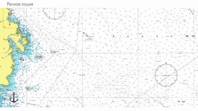Видеокурс ГИМС. Речная лоция.