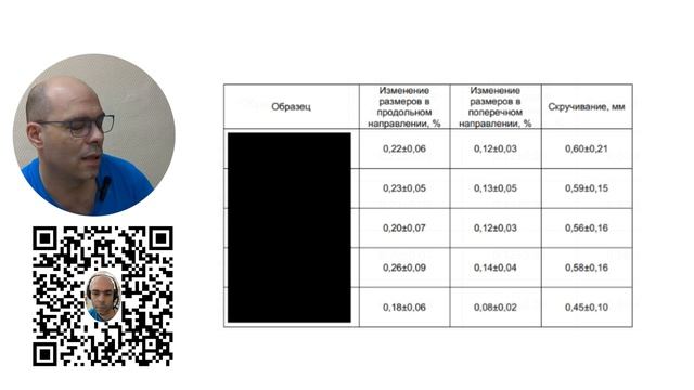 Замковый MSPC кварцвинил Norland Neowood. Обзор и испытания на царапины и прочность замков. 2024
