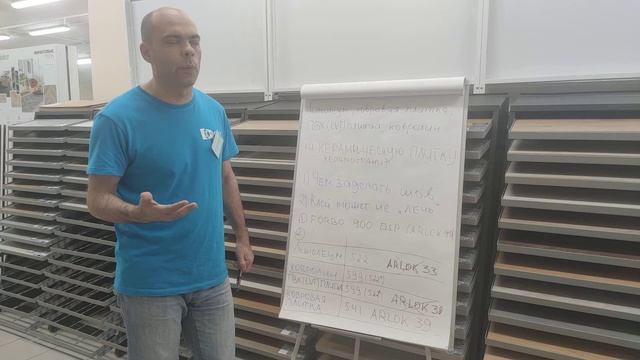 Как уложить поверх плитки или керамогранита линолеум, ПВХ плитку, ковролин или ковровую плитку.