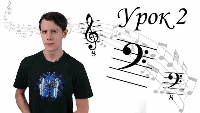 Уроки Музыкальной Грамоты от ACM | Урок 2