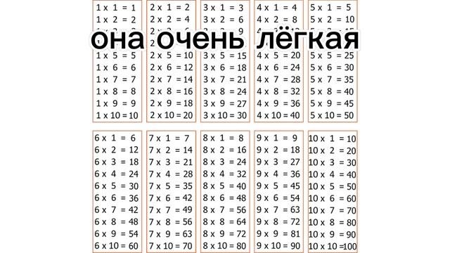 МАТЕМАТИКА УМНОЖЕНИЕ