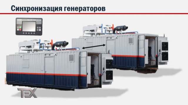 Синхронизация генераторов