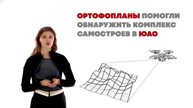 Новости ГИН