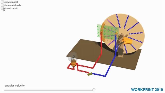 Homopolar generator used in Dr. Stone and basic principle of generators