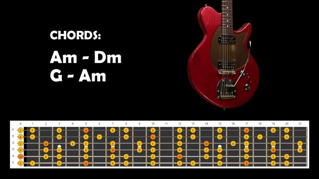 A minor Рок баллада гитарная минусовка / Exciting Rock Ballad Guitar Backing Track Jam in A Minor