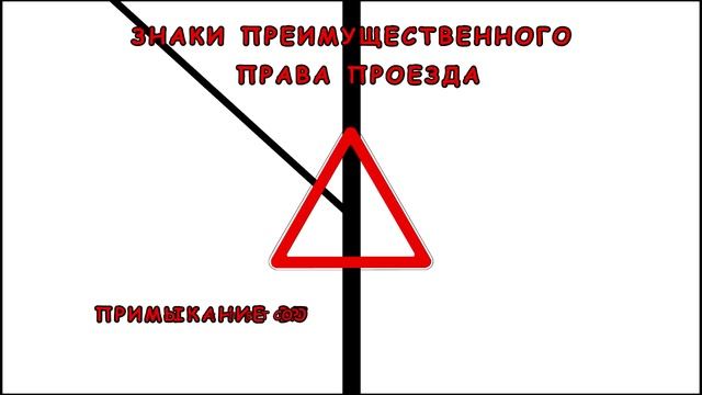 Какие дорожные знаки устанавливают то или иное право преимущественного проезда